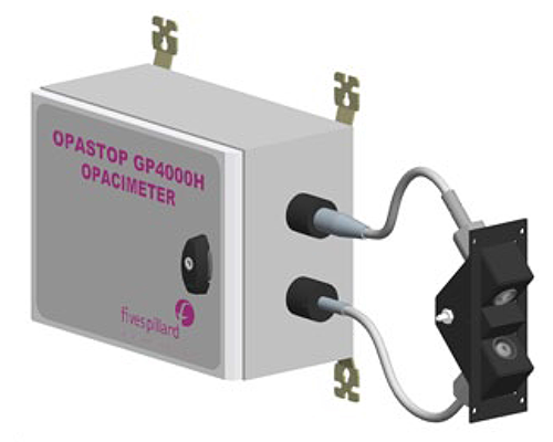  OPASTOP GP4000H Dust Concentration Emissions Measuring