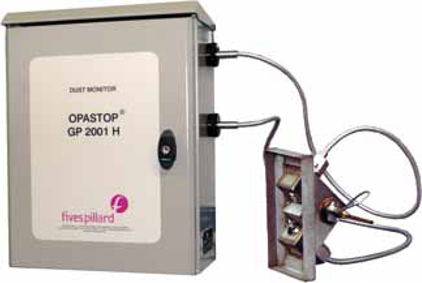  OPASTOP GP2001H Dust concentration emissions measuring
